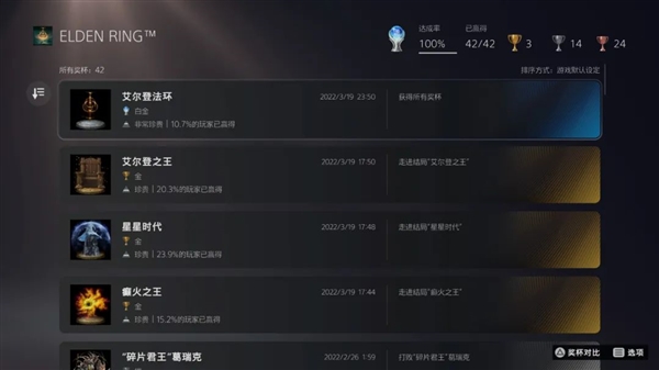 索尼把灵魂系统搬上PC 买PS5的理由又少了一个 索尼 PS5 第10张