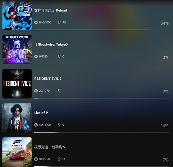 索尼把灵魂系统搬上PC 买PS5的理由又少了一个 索尼 PS5 第18张