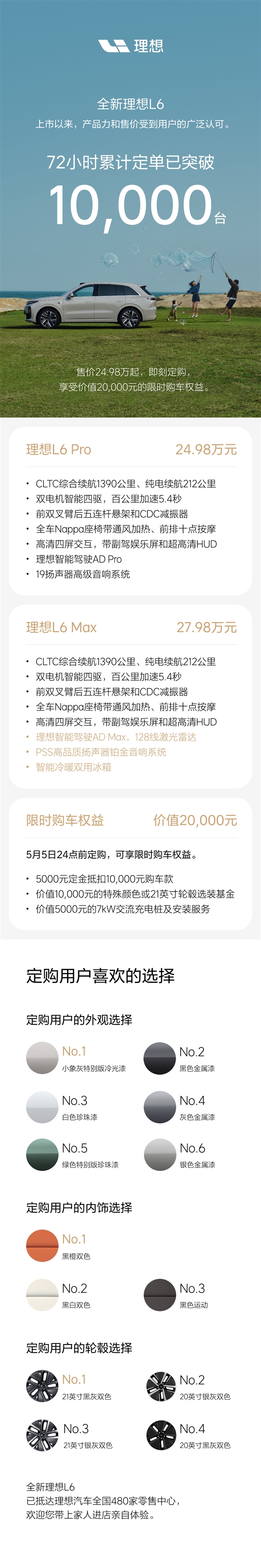 24.98万起！理想L6 72小时定单破10000辆：小象灰最受欢迎 理想L6 第5张