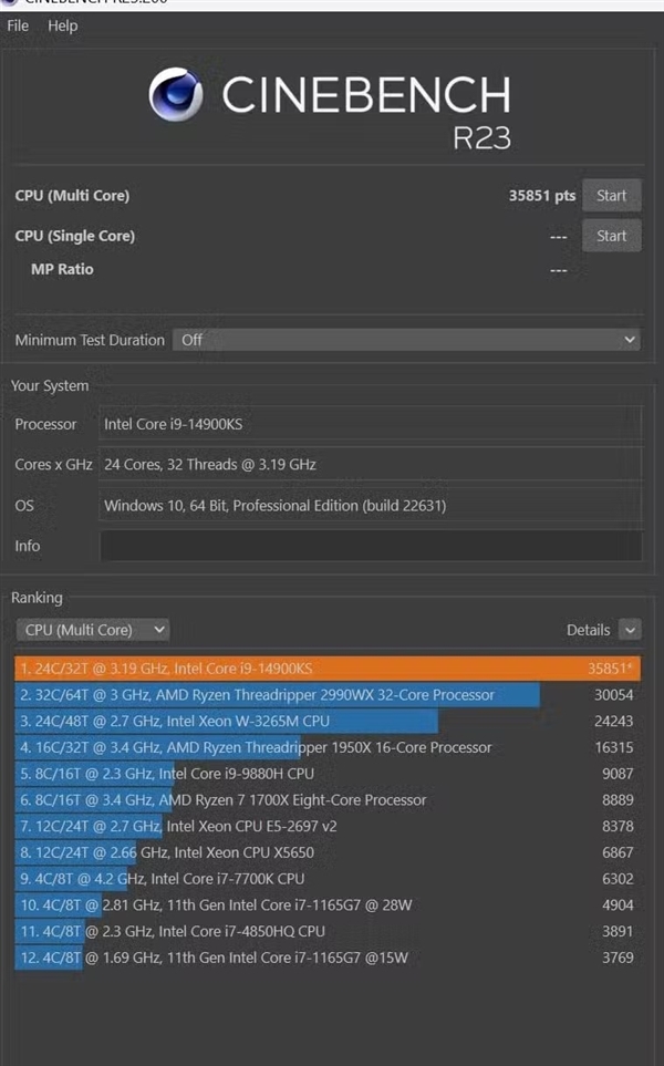 Intel 13/14代酷睿频繁崩溃 新BIOS救命：性能明显缩水 13/14代酷睿 第4张