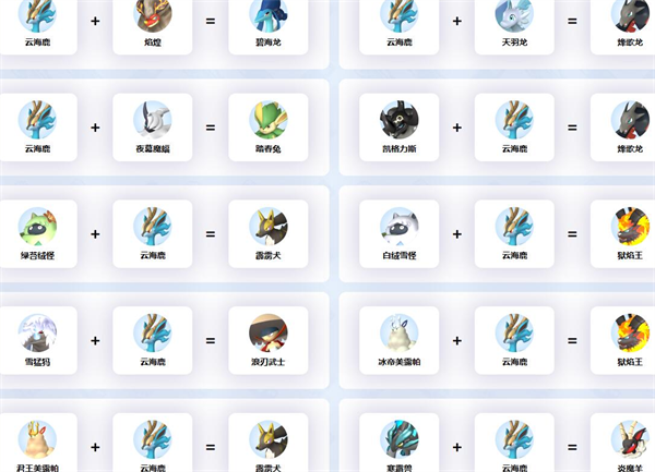 幻兽帕鲁游戏介绍（幻兽帕鲁云海鹿配种攻略） 第8张