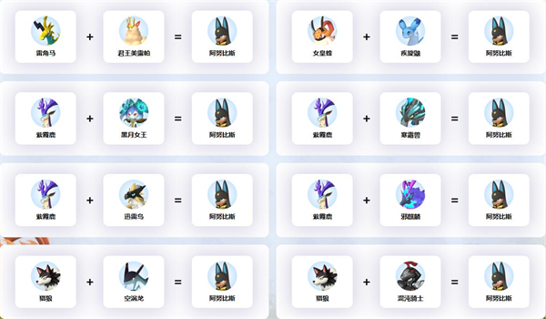 幻兽帕鲁下载手机版正版（幻兽帕鲁阿努比斯配种攻略） 第4张