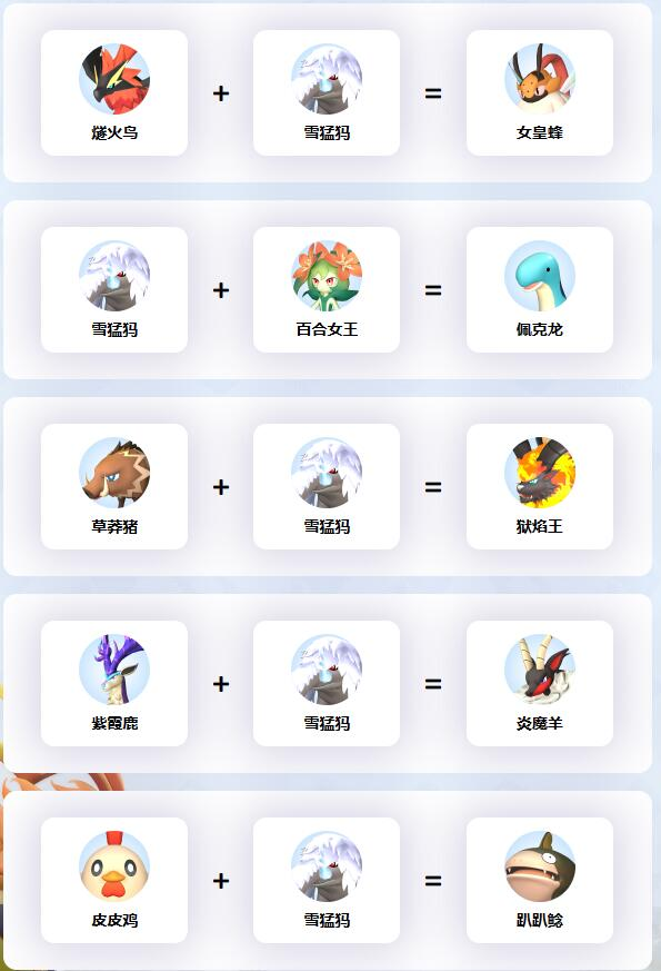 幻兽帕鲁雪猛犸（幻兽帕鲁雪猛犸配种攻略） 第2张