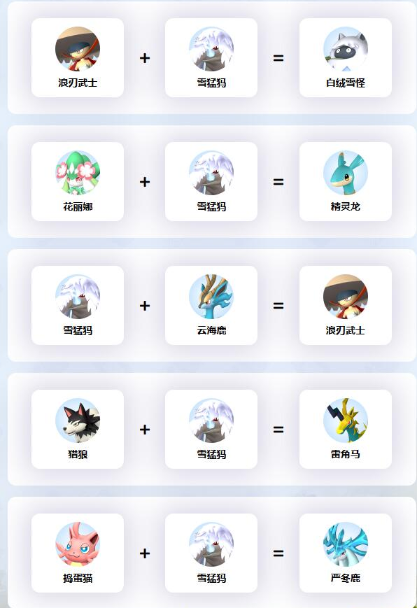 幻兽帕鲁雪猛犸（幻兽帕鲁雪猛犸配种攻略） 第3张
