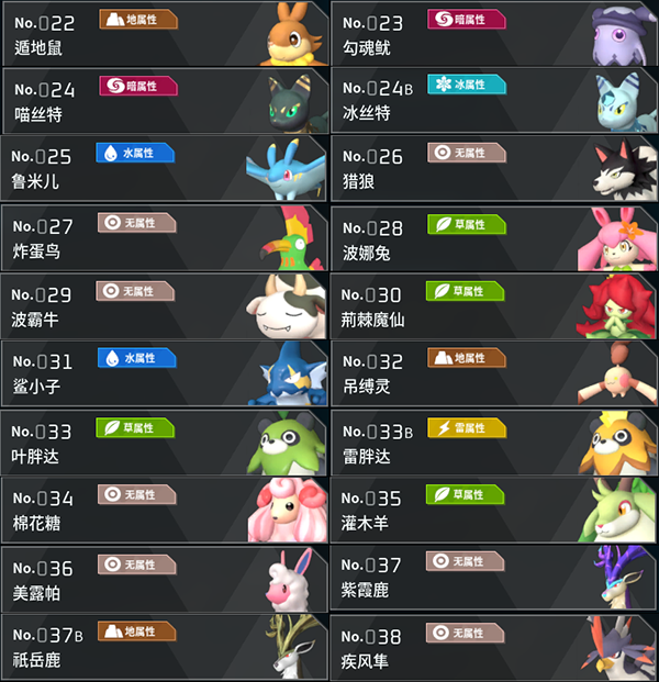 幻兽种类（幻兽帕鲁宠物图鉴大全） 第2张