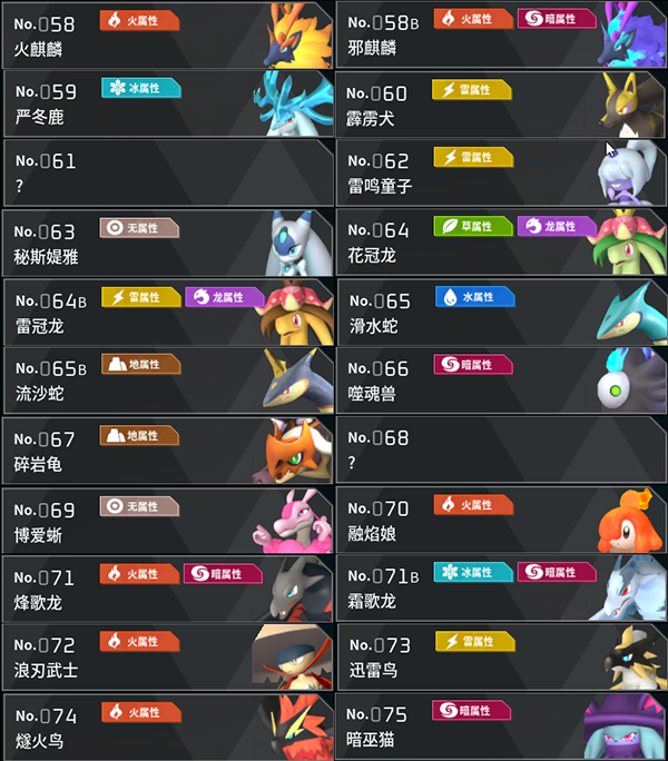 幻兽种类（幻兽帕鲁宠物图鉴大全） 第4张