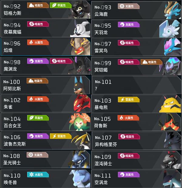 幻兽种类（幻兽帕鲁宠物图鉴大全） 第6张