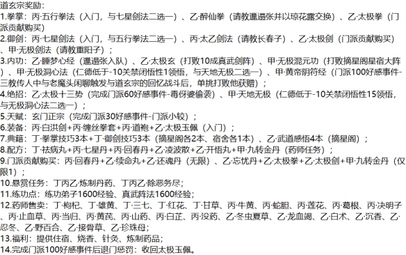 大侠立志传全门派奖励汇总 第3张