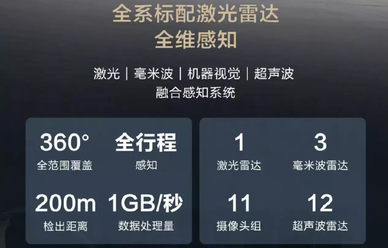都是之最强狂兵（都是24.98万起，你选问界新M5还是理想L6？事大了！石家庄一小区上百人腹泻呕吐，后续：当地网友称报道有误） 第4张