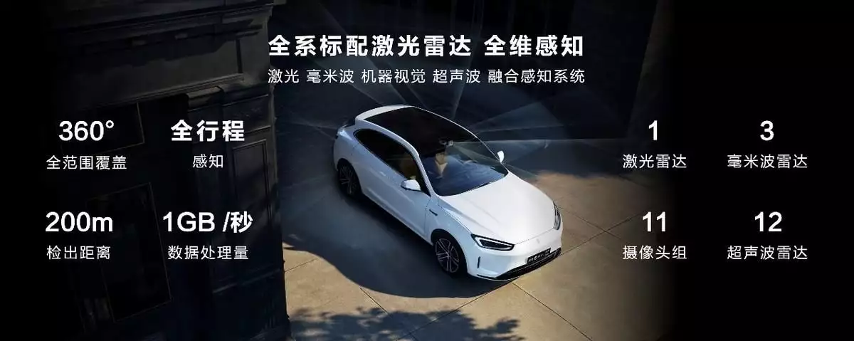 问界m5（问界新M5引领高阶智驾新时代，以核心技术重塑行业新标准同样是演女特务，王鸥和杨幂一比，我才知道：什么是老天爷赏饭吃） 第2张
