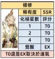 代号风筝真有其人吗（代号鸢杨修命盘推荐） 第3张