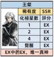 代号鸢王异（代号鸢王粲怎么样） 第3张