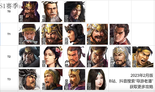 三国志战旗（三国志战棋版武将强度排名） 第5张