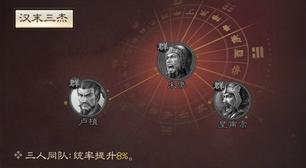 三国志战略版皇甫嵩强吗（三国志战棋版皇甫嵩武将详细介绍） 第6张