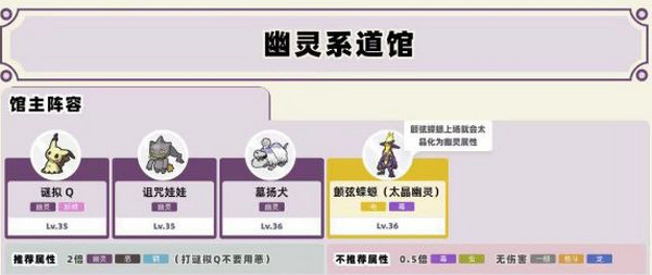 精灵宝可梦紫苑镇事件（宝可梦朱紫道馆一般顺序通关攻略） 第7张