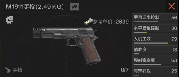 暗区突围mp5（暗区突围M1911怎么样） 第2张