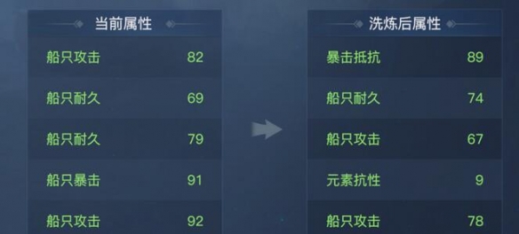 黎明之海礼包怎么领（黎明之海新手战力提升攻略） 第4张
