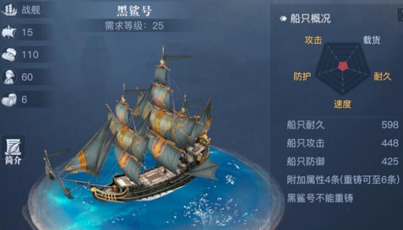 黎明之海礼包怎么领（黎明之海新手战力提升攻略） 第8张