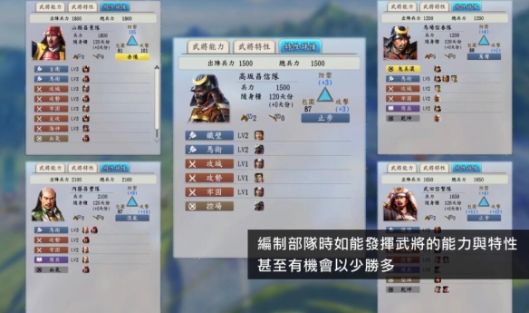 信长之野望新生立绘精致（信长之野望新生武将特性一览） 第4张