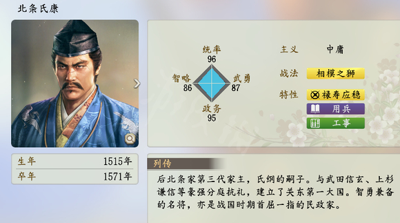 信长之野望新生武将排名介绍（信长之野望新生武将排名介绍） 第9张