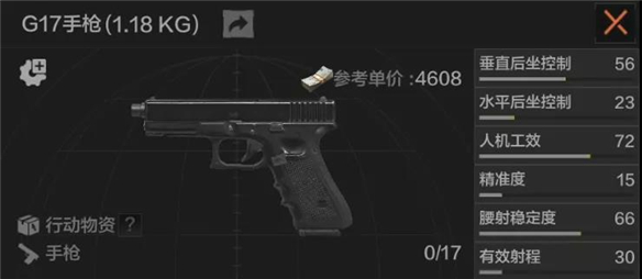 暗区突围什么时候开始测试（暗区突围G17怎么样） 第2张