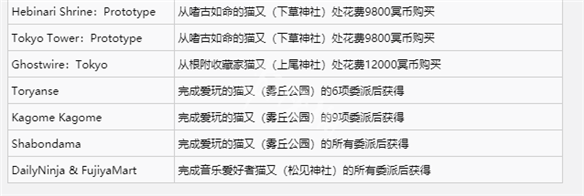 游戏幽灵线东京怎么开灵视（幽灵线东京全曲目获得方法） 第3张
