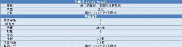 吸血鬼任务怎么做（吸血鬼幸存者圣魔杖怎么合成） 第2张