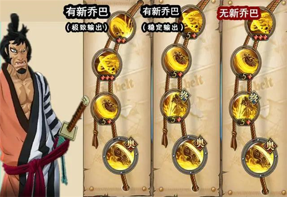 航海王燃烧意志锦卫门技能加点图（航海王燃烧意志锦卫门技能加点攻略） 第3张