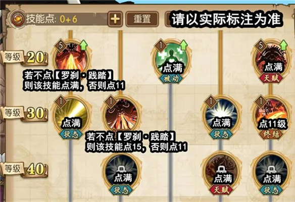 航海王燃烧意志凯多加点技能（航海王燃烧意志凯多怎么加点） 第8张