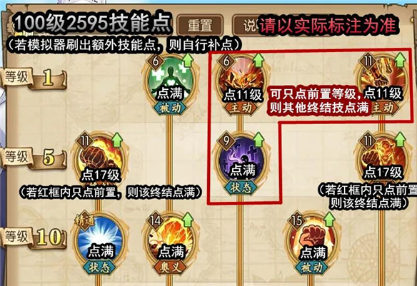 航海王燃烧意志新世界赤犬技能加点图（航海王燃烧意志新世界赤犬加点攻略） 第5张