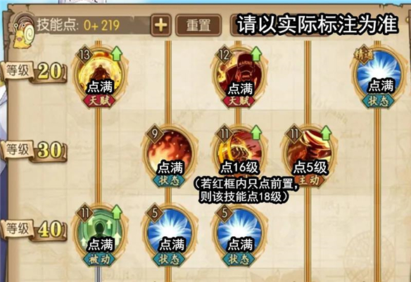 航海王燃烧意志新世界赤犬技能加点图（航海王燃烧意志新世界赤犬加点攻略） 第6张