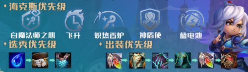 云顶s1救赎（云顶之弈救赎露露阵容出装攻略） 第2张