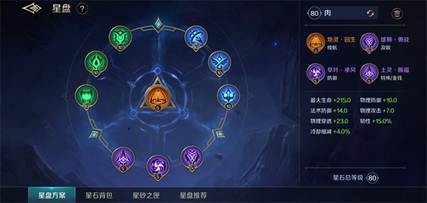 曙光英雄鲁智深最强出装（曙光英雄许诸星盘攻略） 第2张