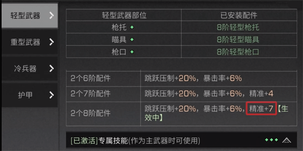明日之后武器精准作用（明日之后武器精准提升方法介绍） 第5张