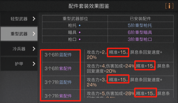 明日之后武器精准作用（明日之后武器精准提升方法介绍） 第7张