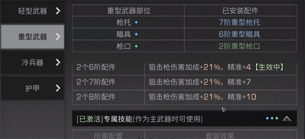 明日之后武器精准作用（明日之后武器精准提升方法介绍） 第6张