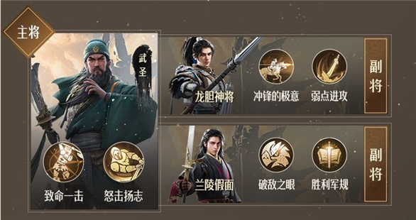 重返帝国手游玩法（重返帝国英雄阵容搭配） 第2张