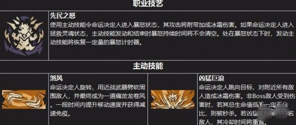 小蒂娜的仙境（小缇娜的奇幻之地职业介绍） 第3张
