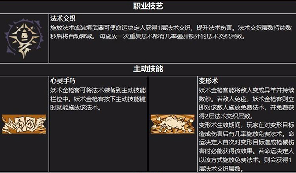 小蒂娜的仙境（小缇娜的奇幻之地职业介绍） 第9张