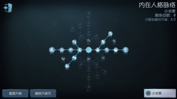 第五人格长篇小说（第五人格小说家天赋加点推荐） 第3张