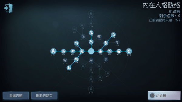 第五人格长篇小说（第五人格小说家天赋加点推荐） 第2张