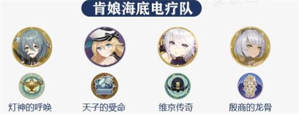 幻书启示录肯娘阵容搭配（幻书启世录肯娘海底电疗队怎么玩） 第2张