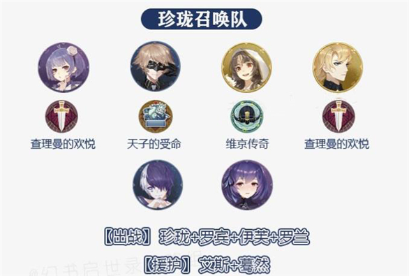 幻书启世录珍珑最强阵容（幻书启世录珍珑召唤队攻略） 第2张