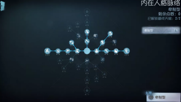 第五人格小丑天赋加点图（第五人格哭泣小丑天赋加点攻略） 第2张