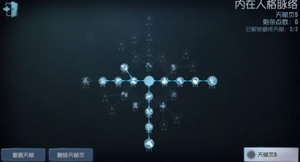 第五人格小丑天赋加点图（第五人格哭泣小丑天赋加点攻略） 第3张
