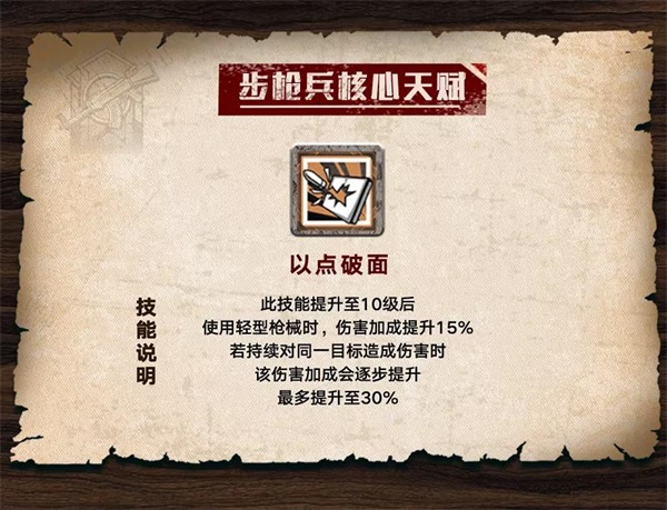 明日之后步枪兵搭配什么职业（明日之后步枪兵新增核心天赋介绍） 第2张