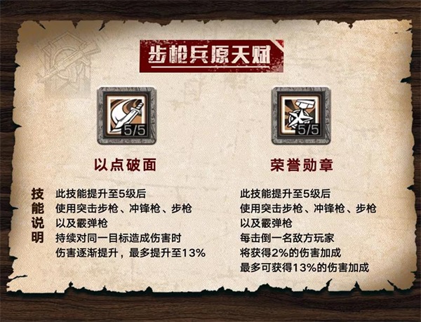 明日之后步枪兵搭配什么职业（明日之后步枪兵新增核心天赋介绍） 第3张