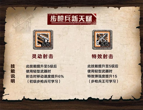 明日之后步枪兵搭配什么职业（明日之后步枪兵新增核心天赋介绍） 第4张