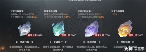 不愿意复婚的签名怎么写（天谕手游神弃之地新版地图玩法攻略） 第5张