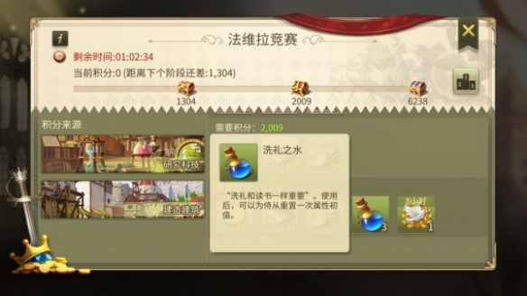 权力与纷争攻略（权力与纷争侍从材料怎么获得） 第6张
